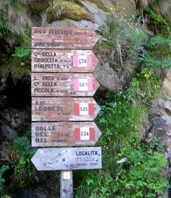guidance signposts