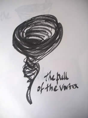pull of the vortex