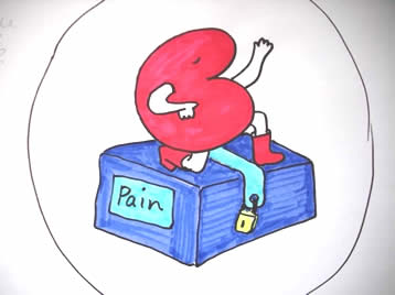 pain box