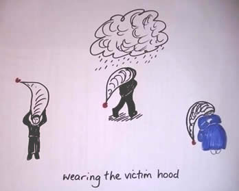 victim hoods